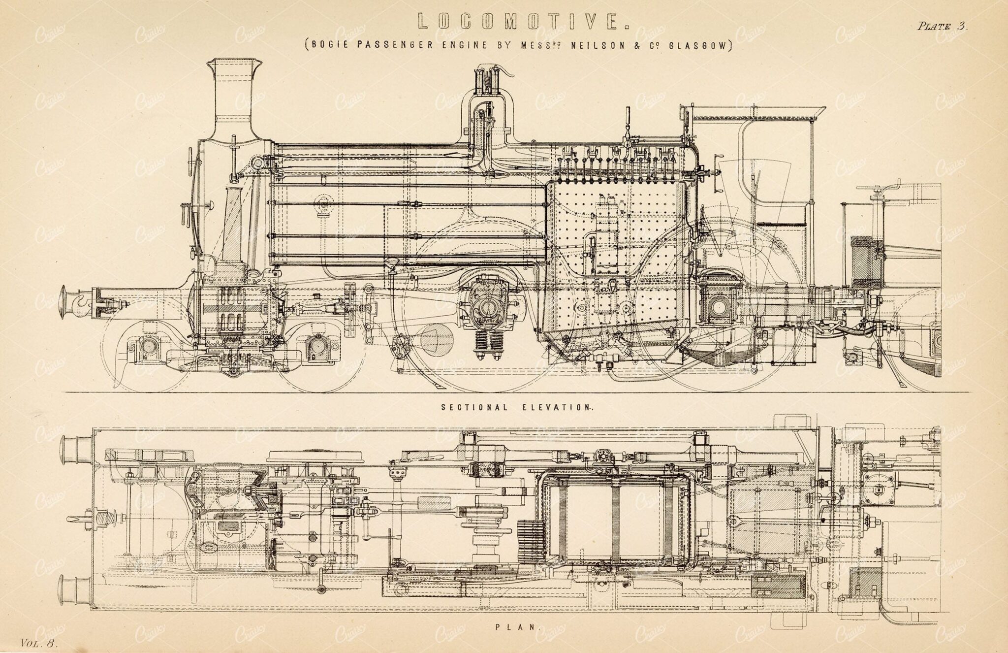 LOCOMOTIVE Vintage Steam Train Blueprint Image. William Mackenzie - Transport - Century Library