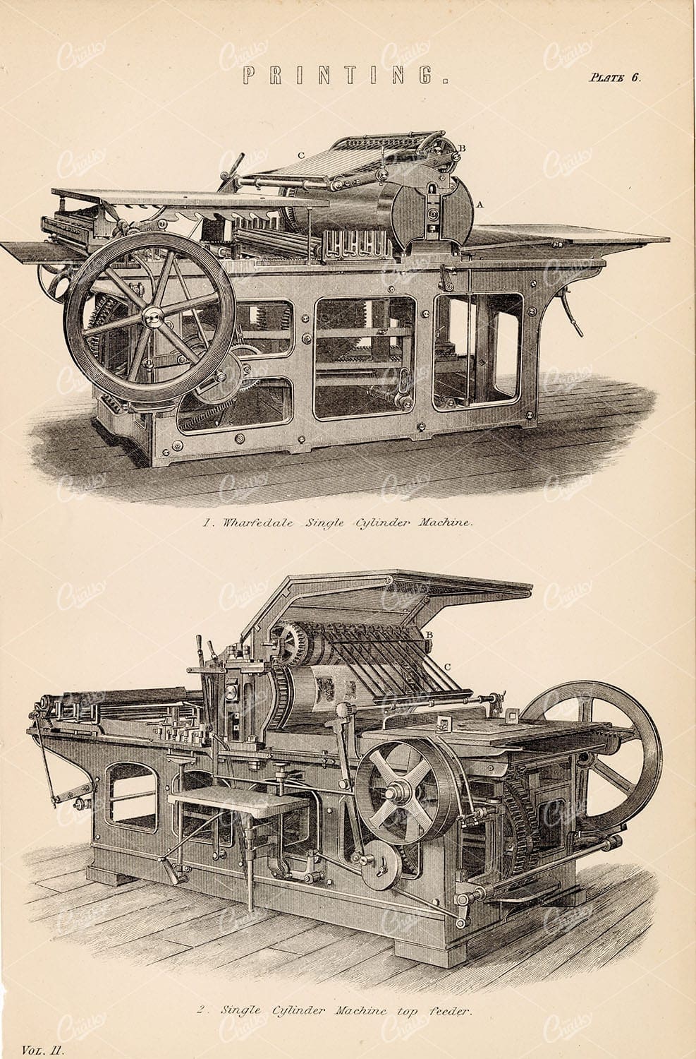 PRINTING Press, Antique 1880 Lithograph Stock Image 1880 - Industrial - Century Library