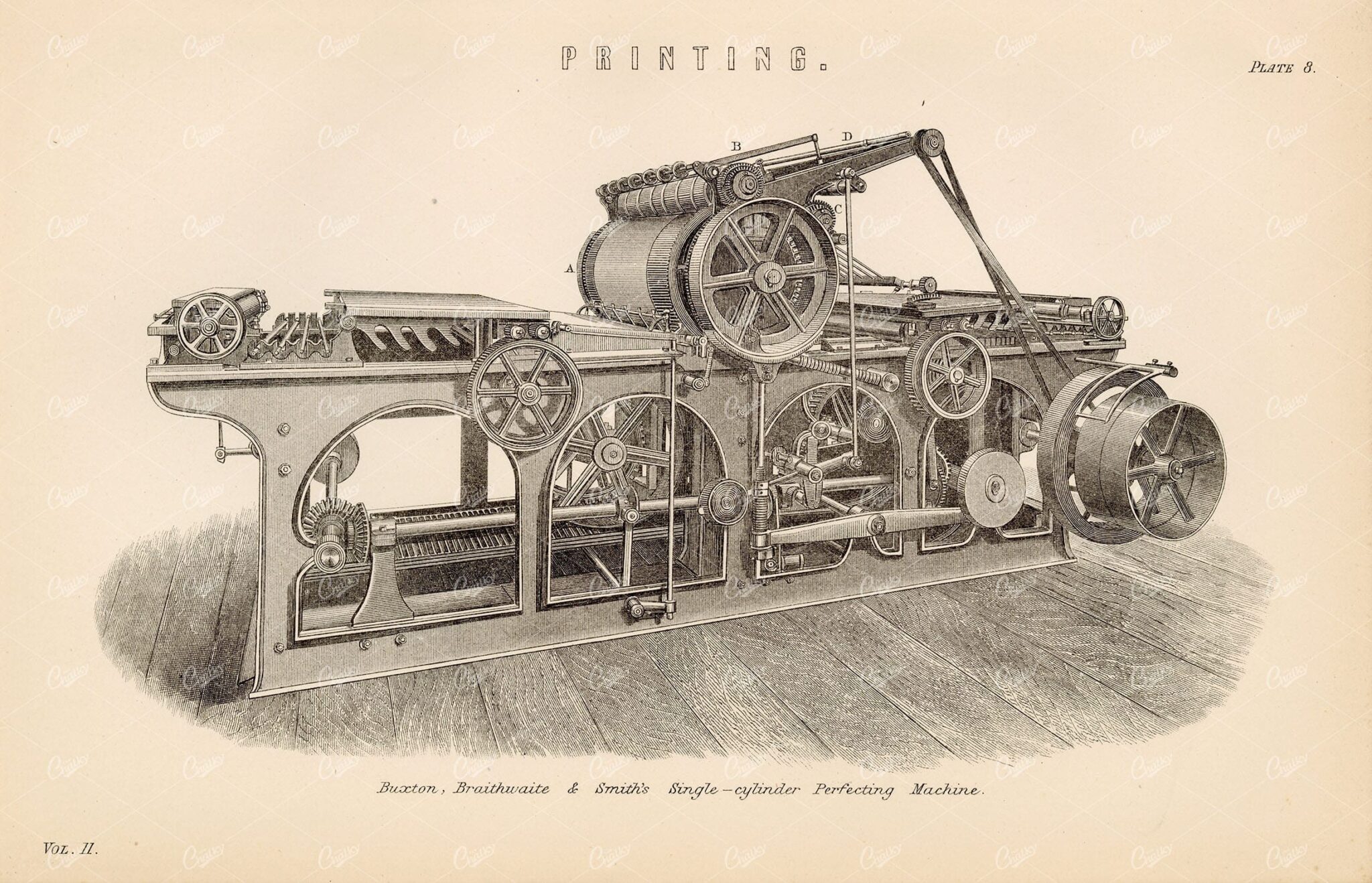 PRINTING Press, Cylinder Perfecting Machine, 1880 Stock Image - Industrial - Century Library