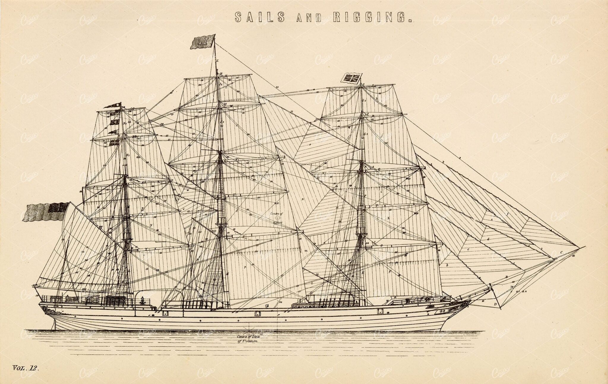 NAUTICAL Sails and Rigging Antique Stock Image. William Mackenzie. 1880 - Transport - Century Library
