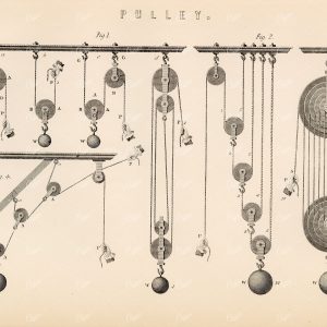 ENGINEERING Pulley Systems. Antique Physics Stock Image, 1880 - Industrial - Century Library