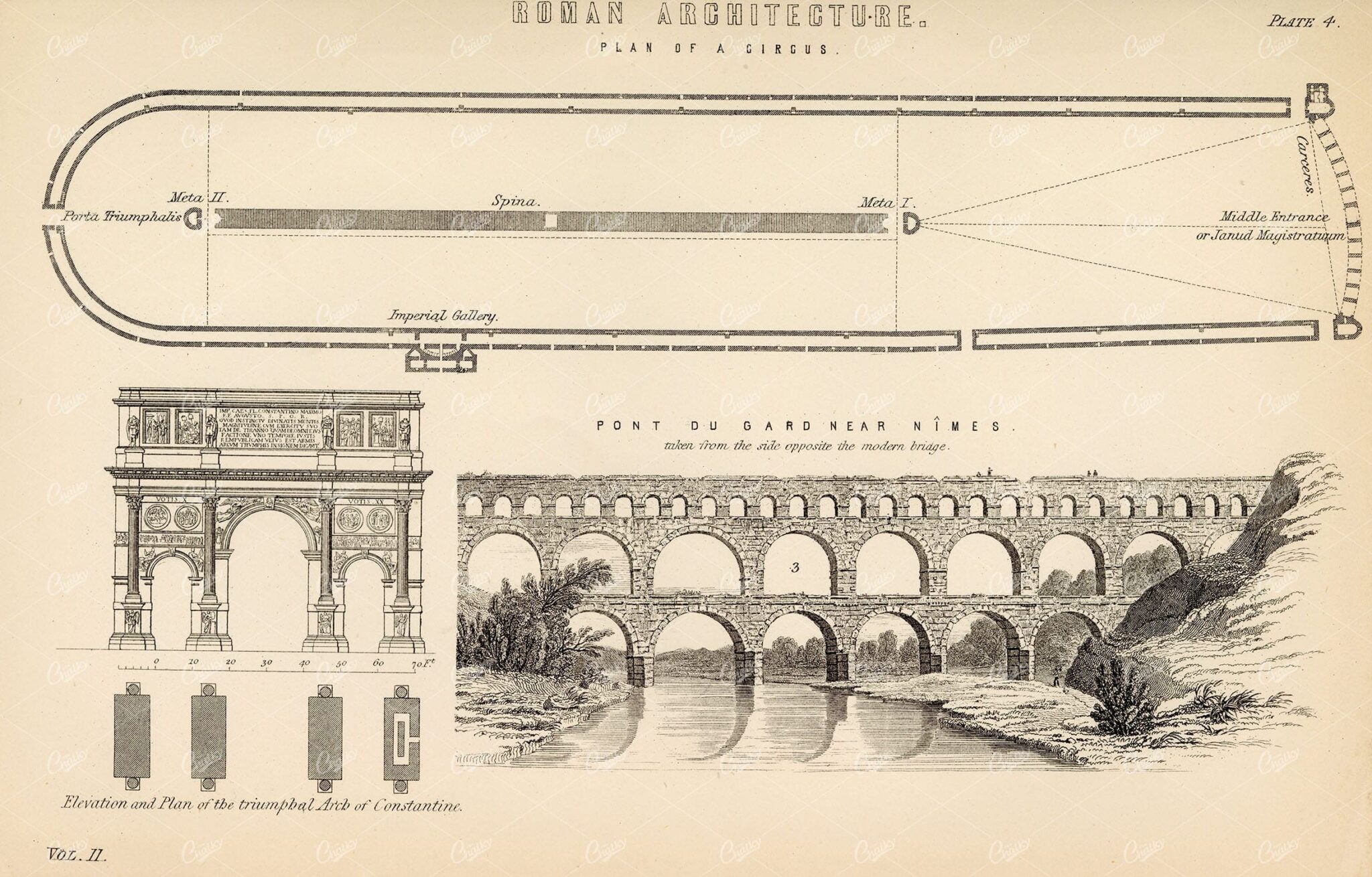 ROMAN Architecture Plan of a Circus. William Mackenzie, 1880 - Architecture - Century Library