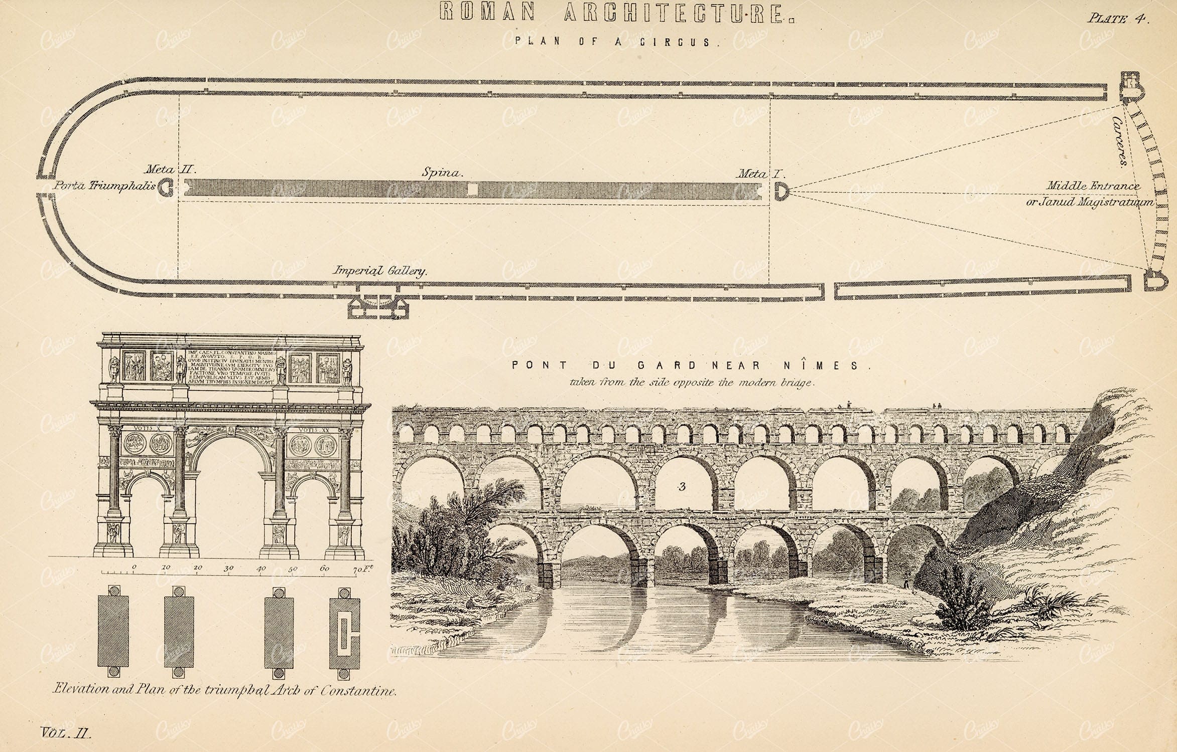 ROMAN Architecture Plan of a Circus. William Mackenzie, 1880 - Architecture - Century Library