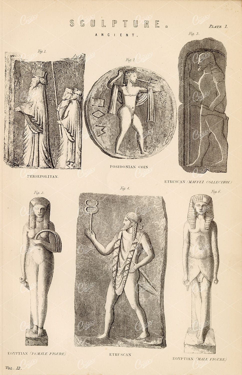 SCULPTURE Ancient. Egyptian, Etruscan, Posidonian. 1880 Antique Stock Image - Design - Century Library