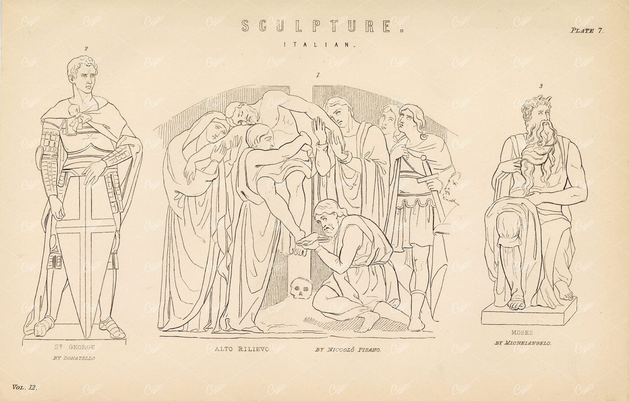 ITALIAN Sculpture St. George (Donatello), Moses (Michelangelo), 1880 - Design - Century Library