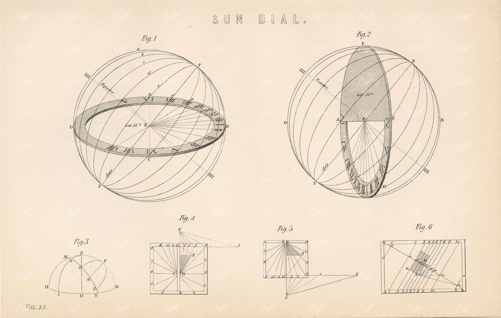 1880 Antique Stock Image, Sun Dial. William Mackenzie. - Sciences - Century Library