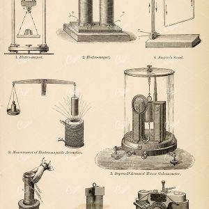 ELECTRICITY Voltaic Electricity. Electro Magnets Antique 1880 Stock Image - Sciences - Century Library