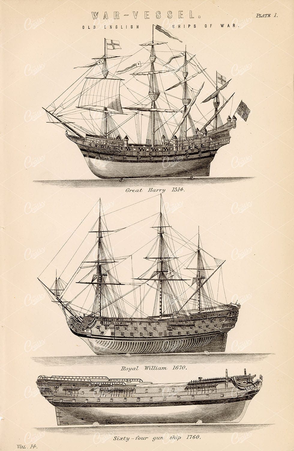 WAR Vessel Old English Ships of War. Great Harry, Sixty-Four 1880 Stock Image - Transport - Century Library