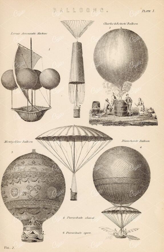 BALLOONS - Aeronautic Machine, Montgolfiers Balloon. Vintage 1880 Artwork