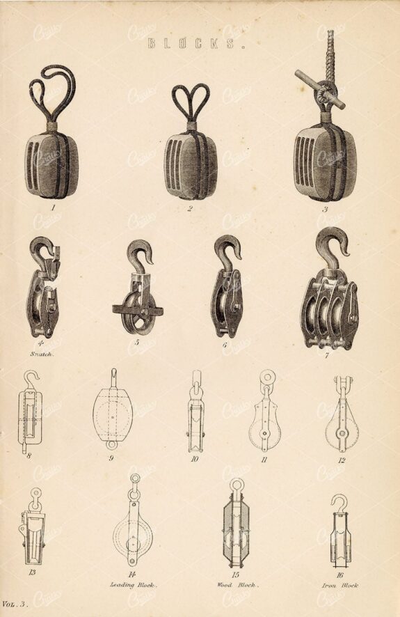 PULLEY Blocks - Engineering Physics. Antique 1800's Artwork