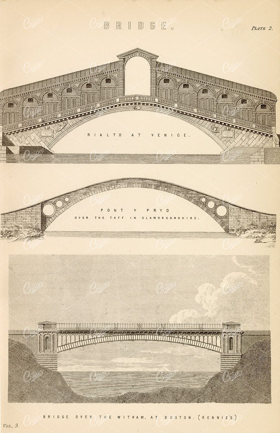 ARCHITECTURE - Various Bridges - Antique 1880's Artwork