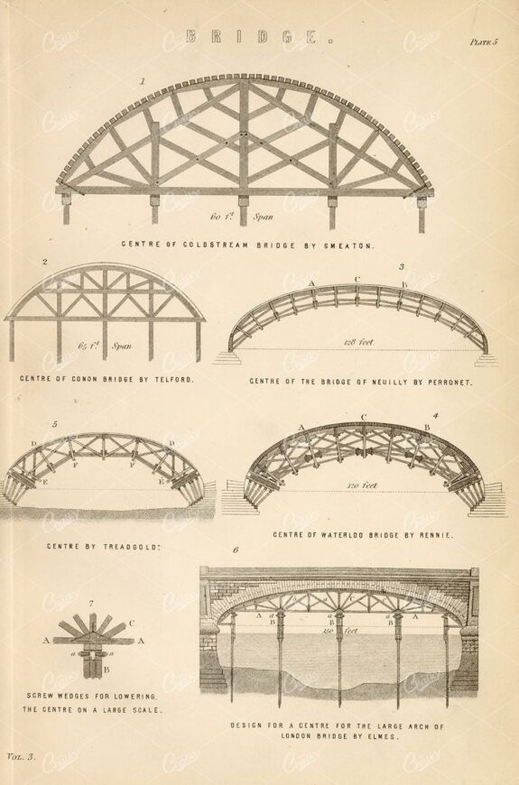 ARCHITECTURE - Various Bridges - Antique 1880's Artwork