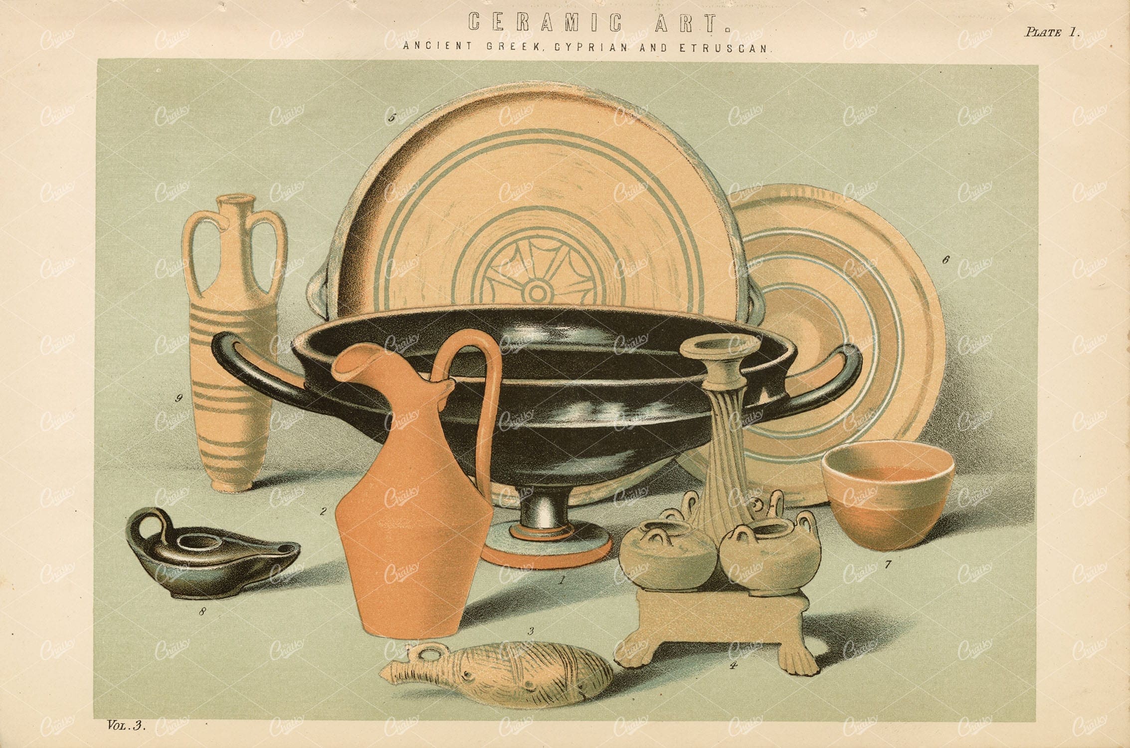 CERAMIC Art - Ancient Greek, Cyprian and Etruscan. 1880's Antique Plate