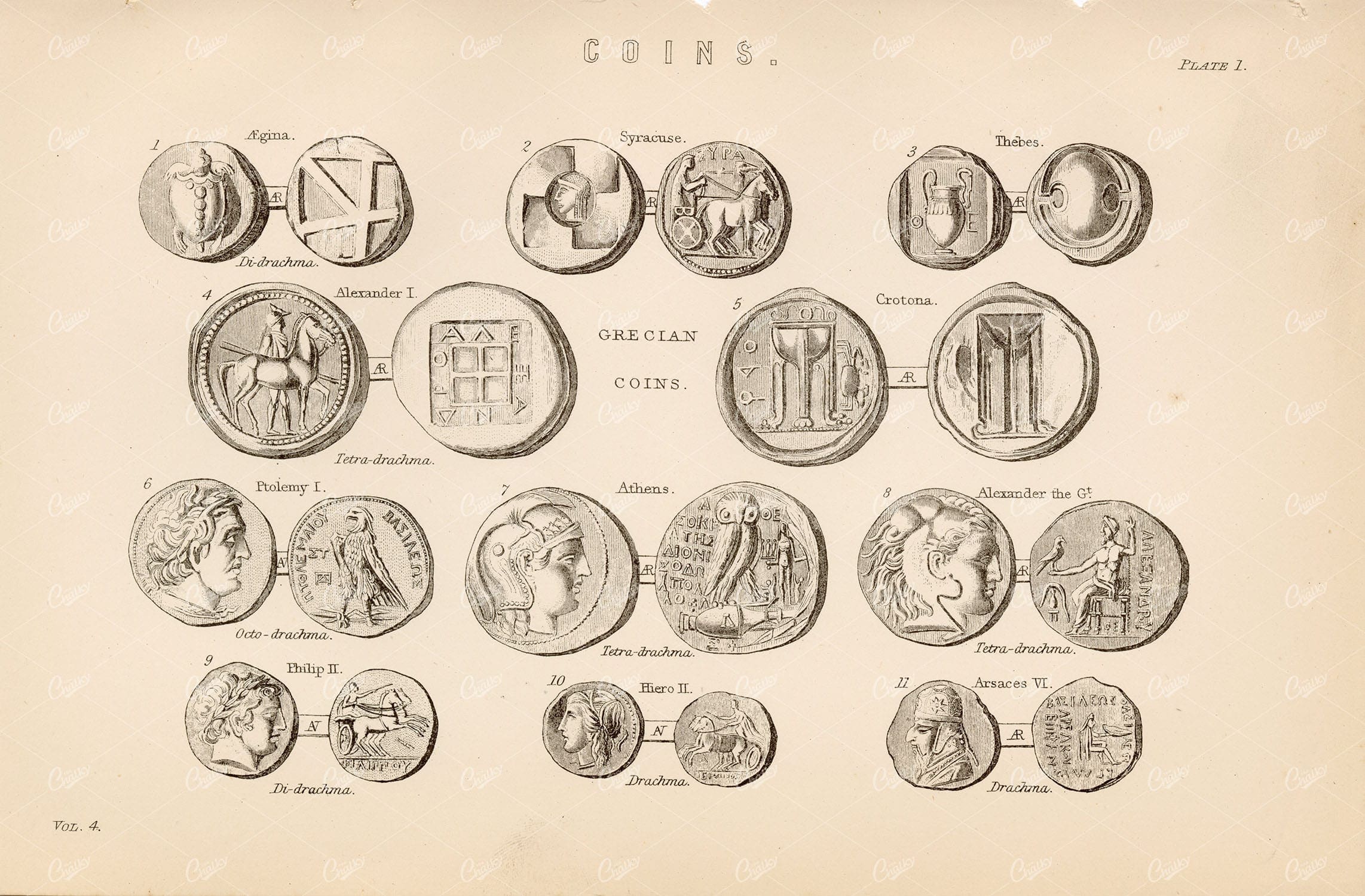 COINS - Grecian Coins, Athens, Crotona, Hiero II, Antique Artwork 1880