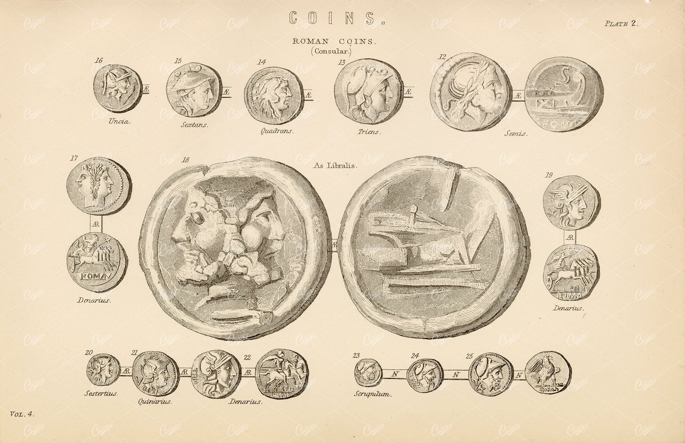 COINS - Roman Coins (Consular) Original Antique Artwork 1880