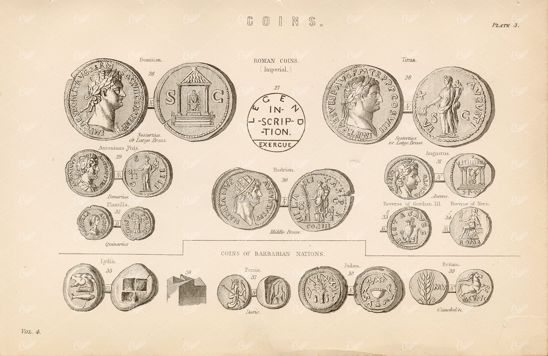 COINS - Roman Coins (Imperial) Original Antique Artwork 1880