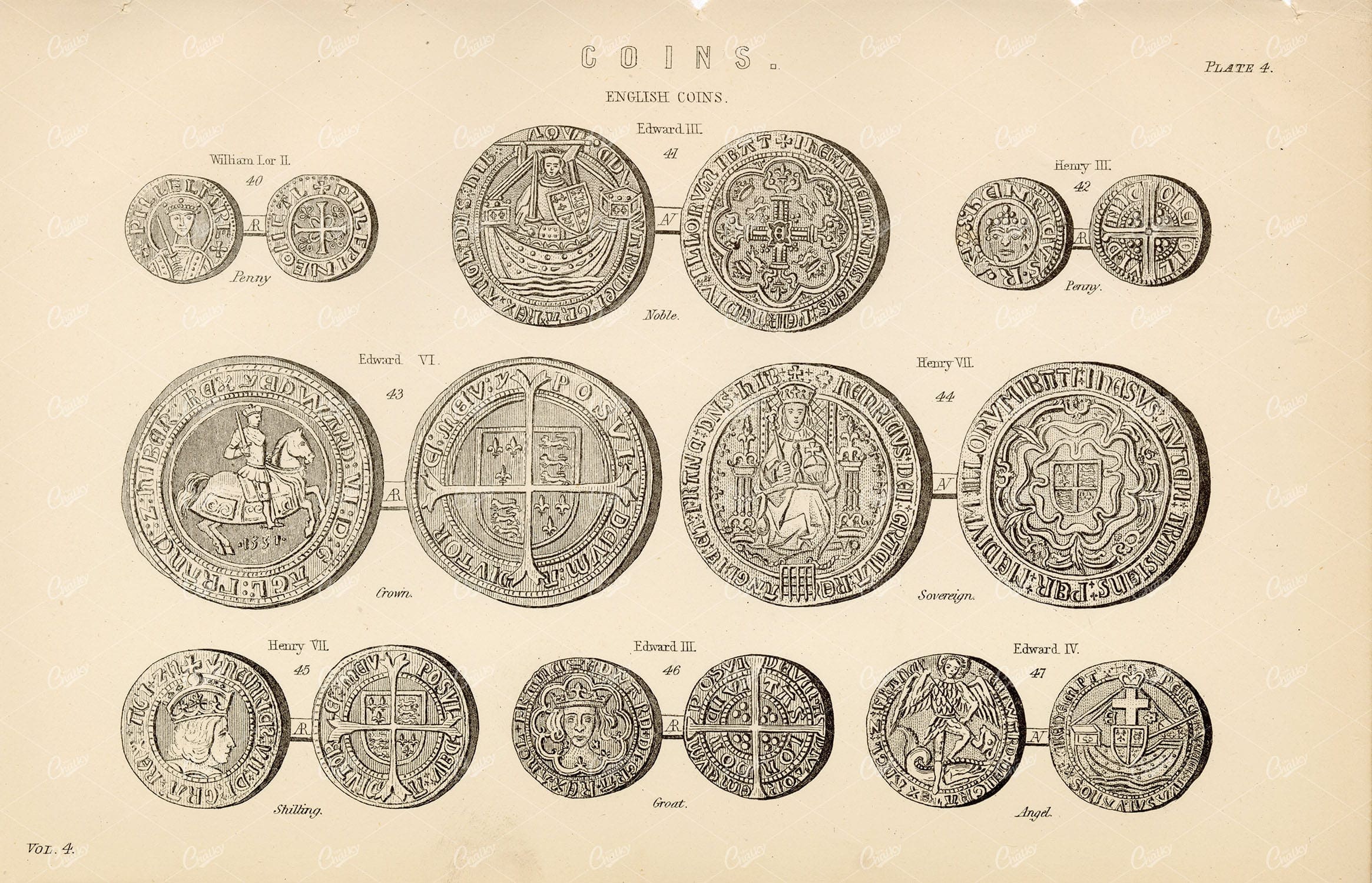 COINS - English Coins, Edward III, Henry VII. Original Antique 1880 Art