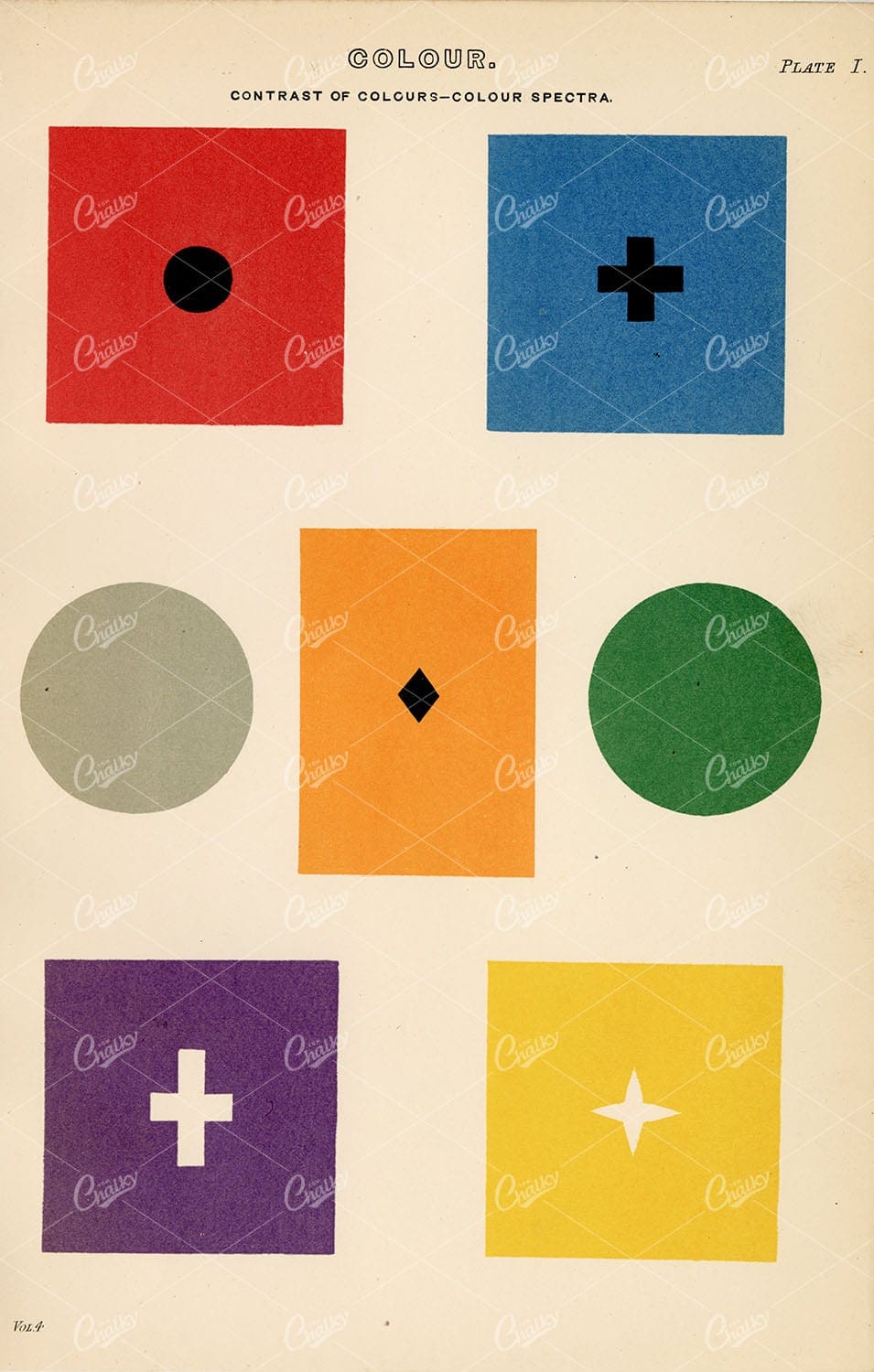 COLOUR - Contrast of Colours, Colour Spectra. Antique 1880 Artwork