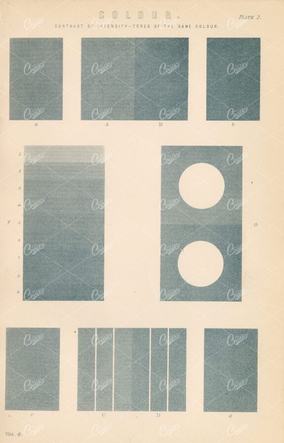 COLOUR - Contrast of Intensity-Tones of the Same Colour, Antique Print