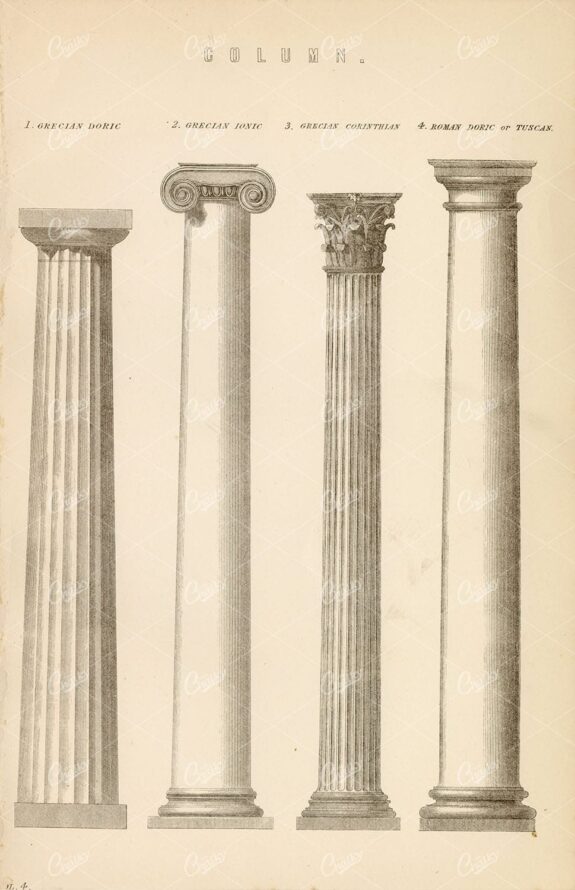 ARCHITECTURE - Columns - Grecian, Greek, Grecian, Roman 1880 Vintage Print