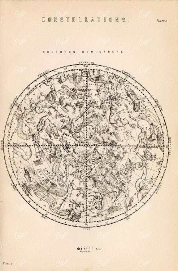 ASTRONOMY - Constellations of the Southern Hemisphere, 1880 Vintage Print