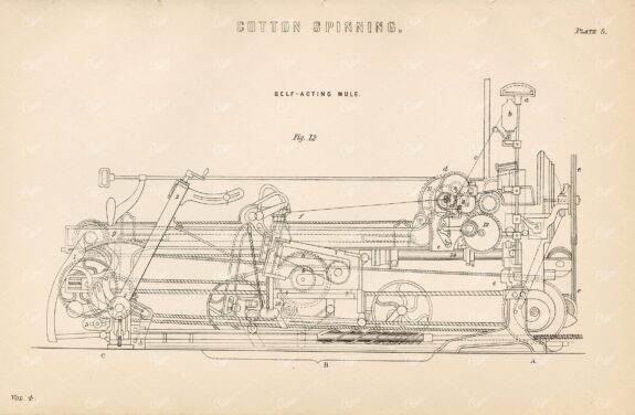 ENGINEERING - Cotton Spinning, Self Acting Mule. 1880 Print