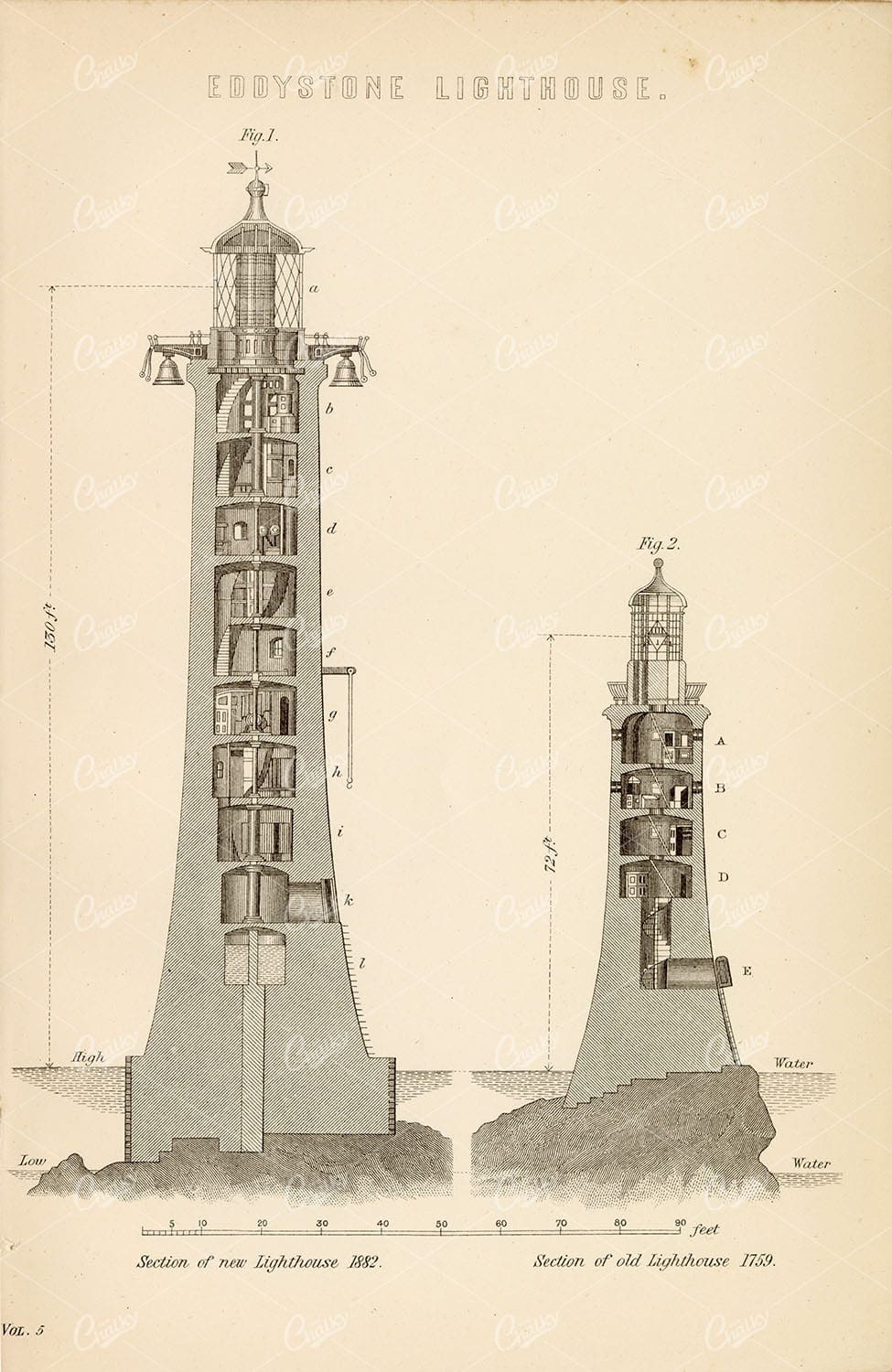 EDDYSTONE Lighthouse - Antique William Mackenzie 1880 Print