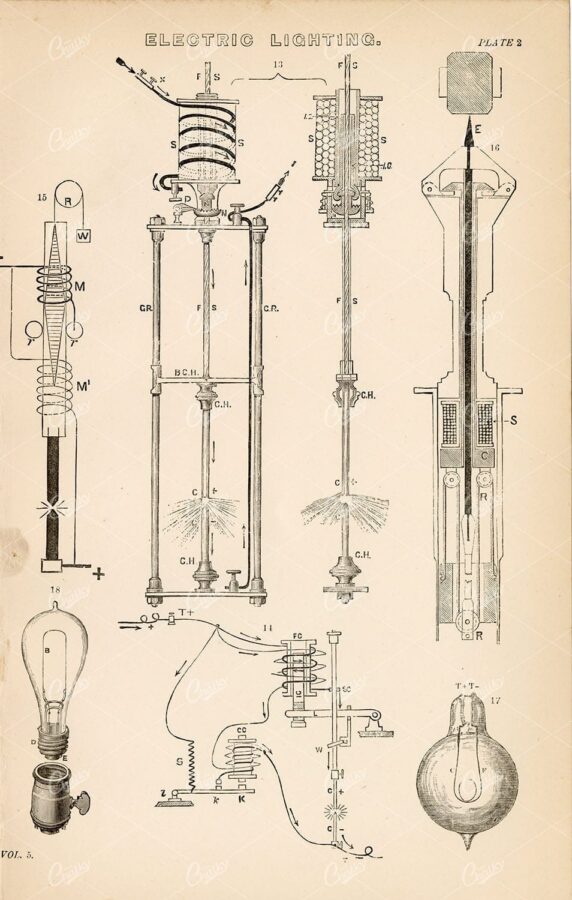 ELECTRICITY - Electric Lighting - Antique William Mackenzie 1880 Print