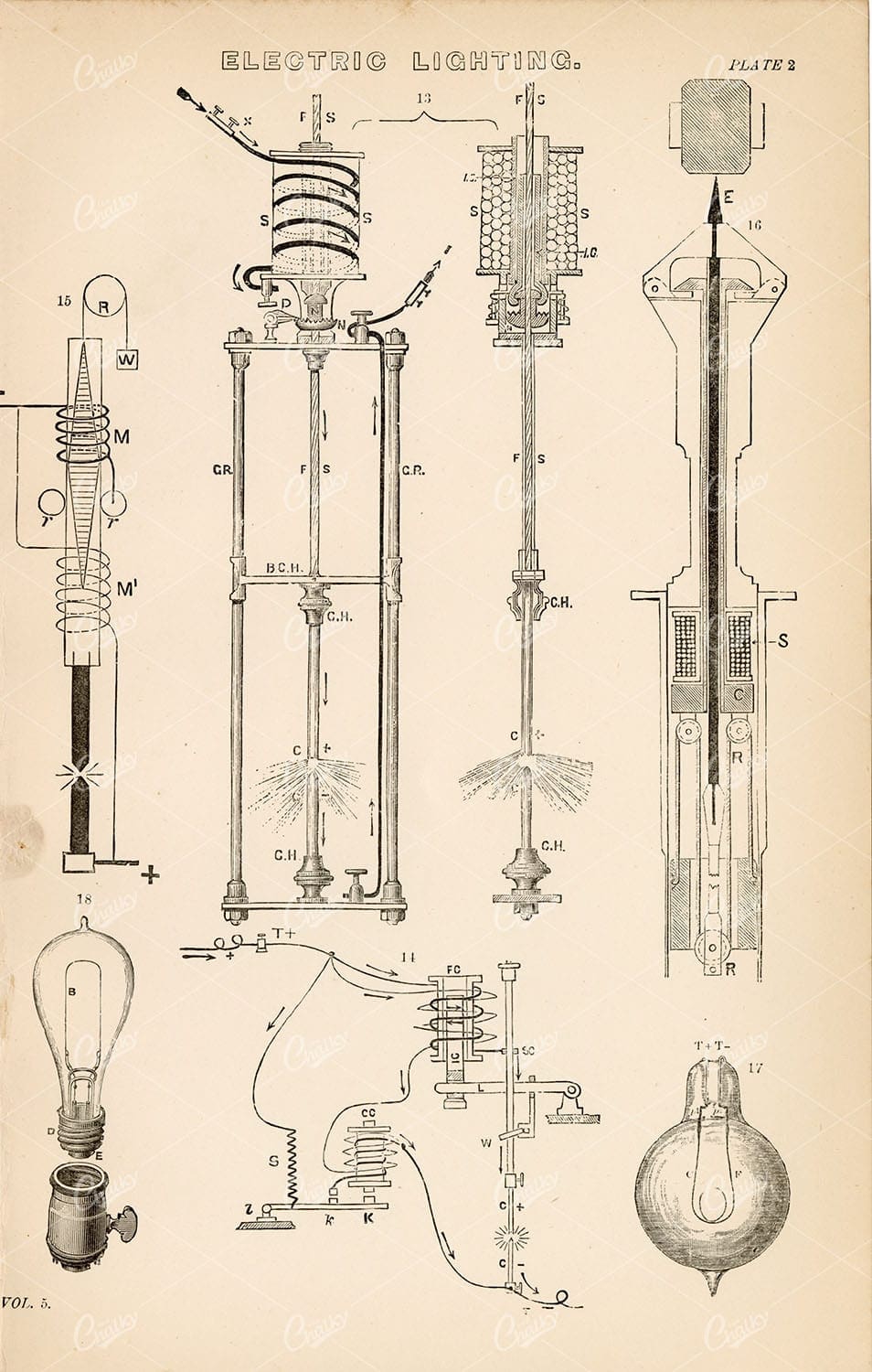 ELECTRICITY - Electric Lighting - Antique William Mackenzie 1880 Print