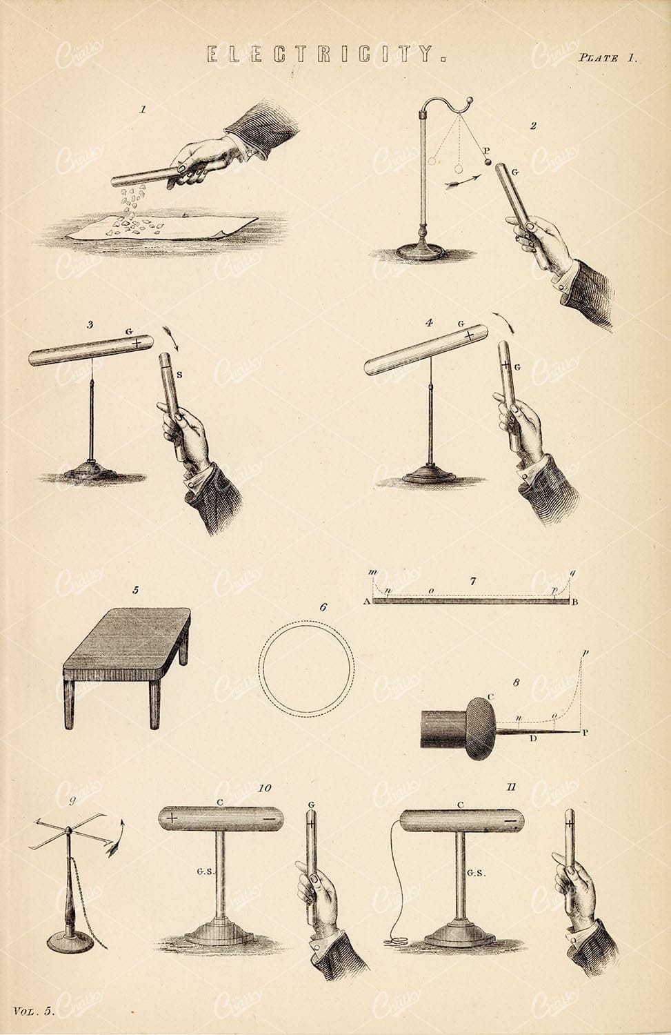 ELECTRICITY - Antique William Mackenzie Encyclopaedia 1880 Artwork