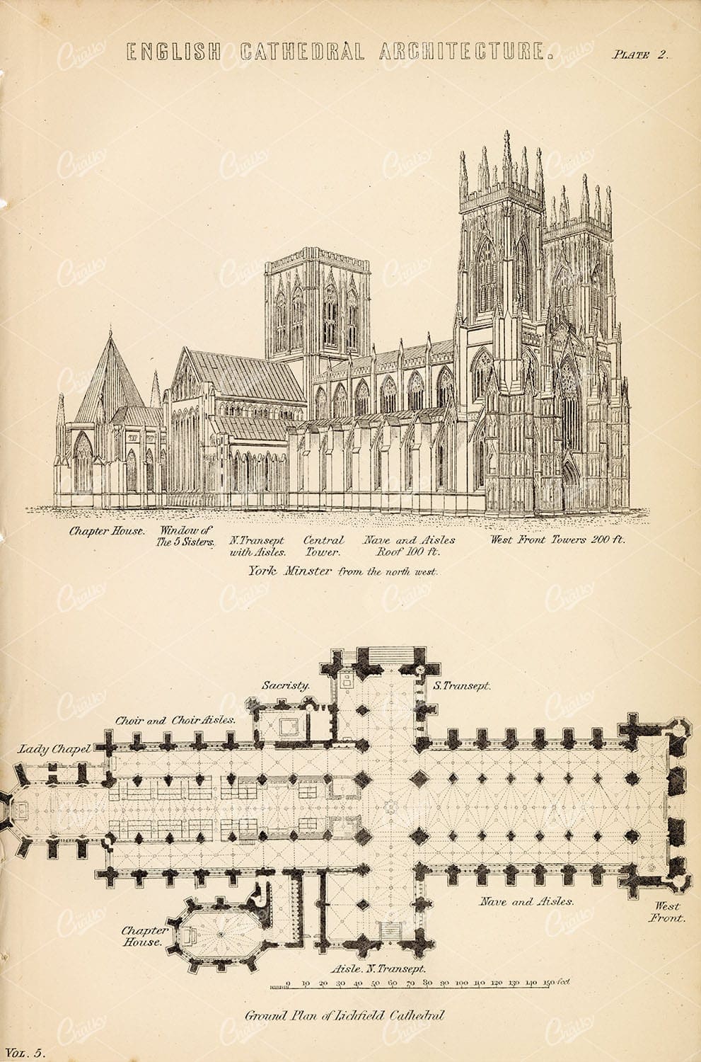 ENGLISH Cathedral Architecture - Antique 1880's Artwork