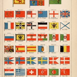 FLAGS - Scotland, British, and More - Antique 1880s Artwork