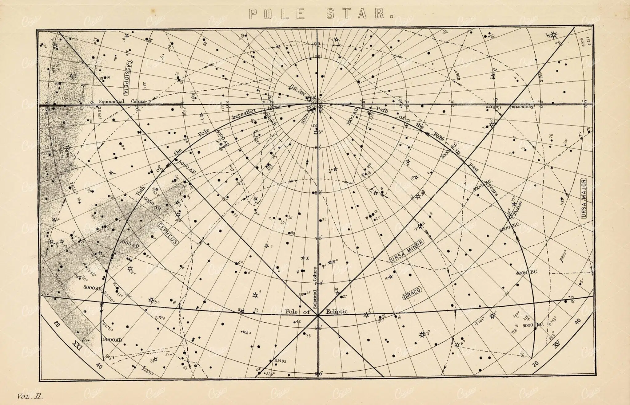 Star Chart To Print