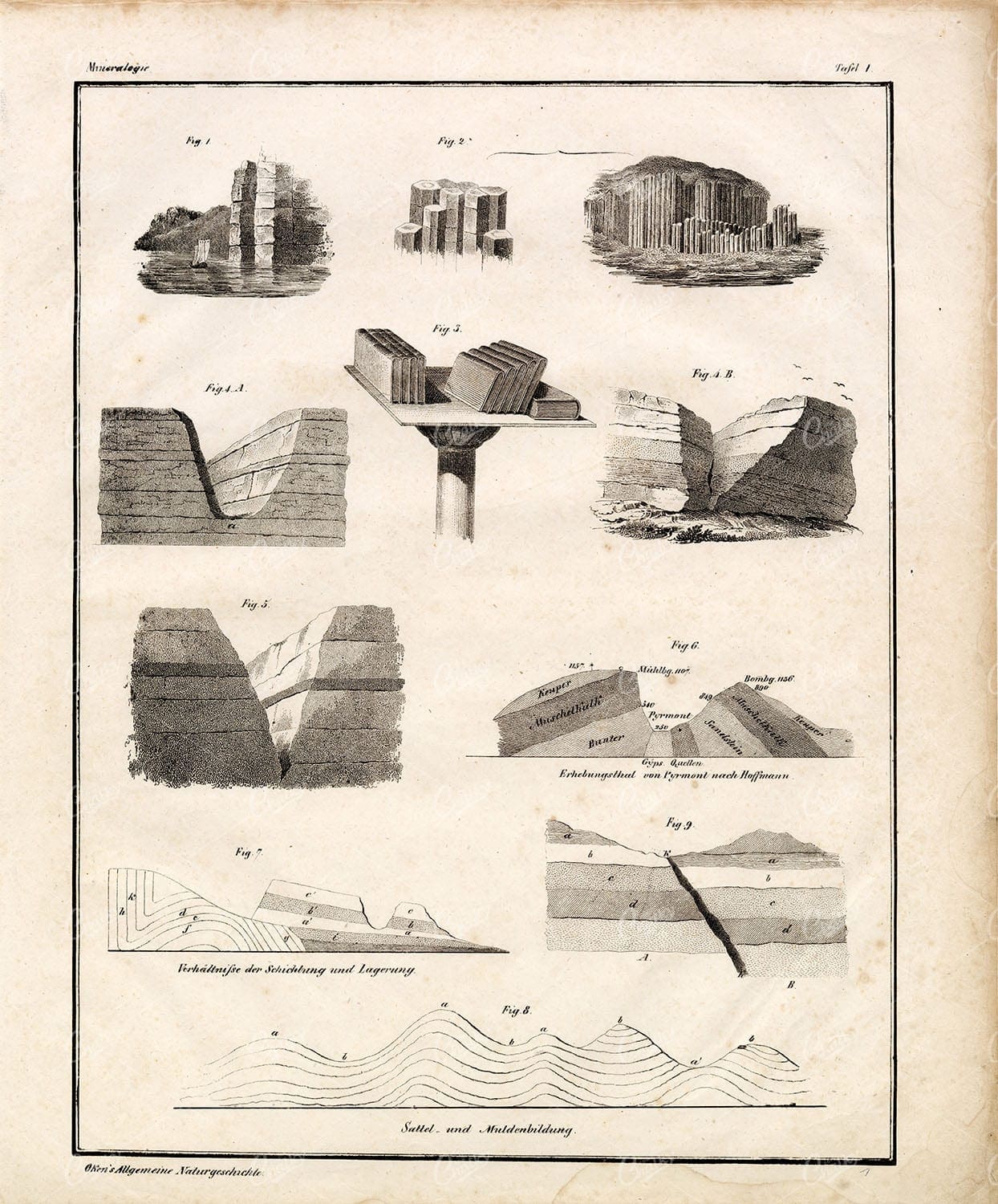 Oken's Naturgeschichte 1836 - Minerals / Minerologie Antique Large Plate 1