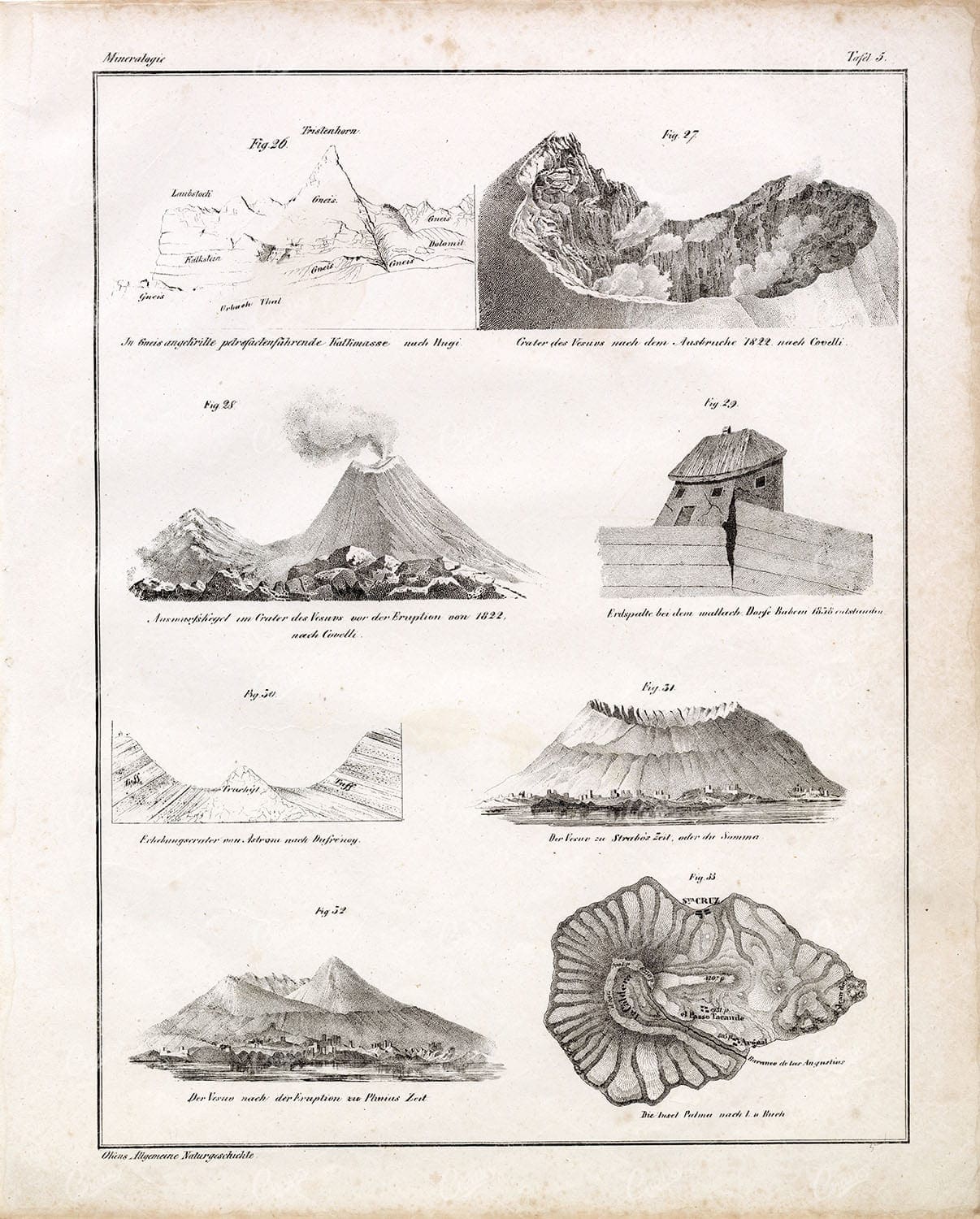 Oken's Naturgeschichte 1836 - Minerals / Minerologie Antique Large Plate 5