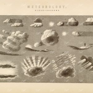 METEOROLOGY Various Cloud-Shadows. Antique 1880 Print