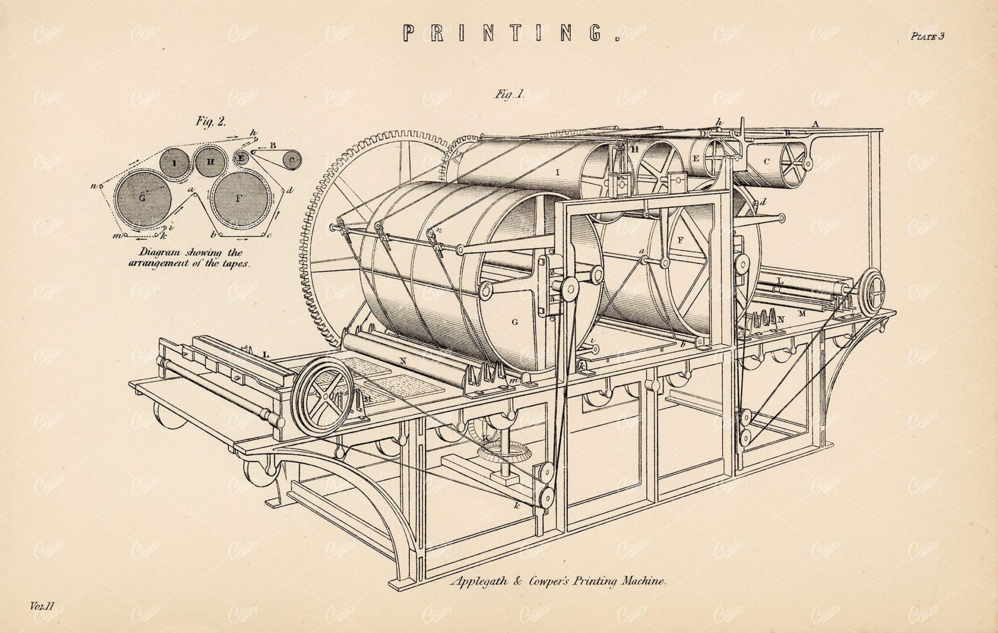PRINTING Applegath & Cowper's Printing Machine. 1880 Antique Print