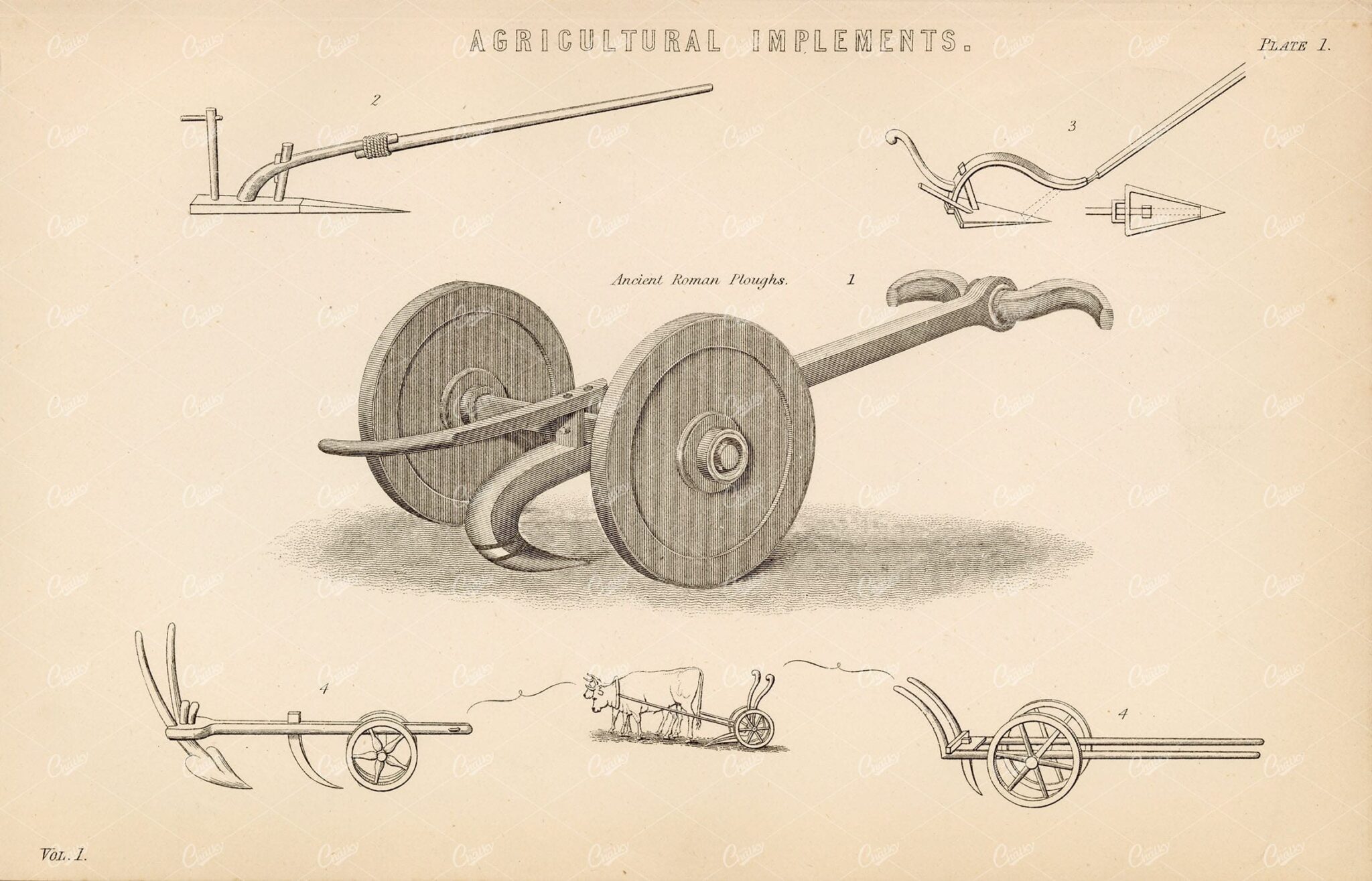 AGRICULTURAL Implements Ancient Roman Farming Ploughs. 1880 Plate