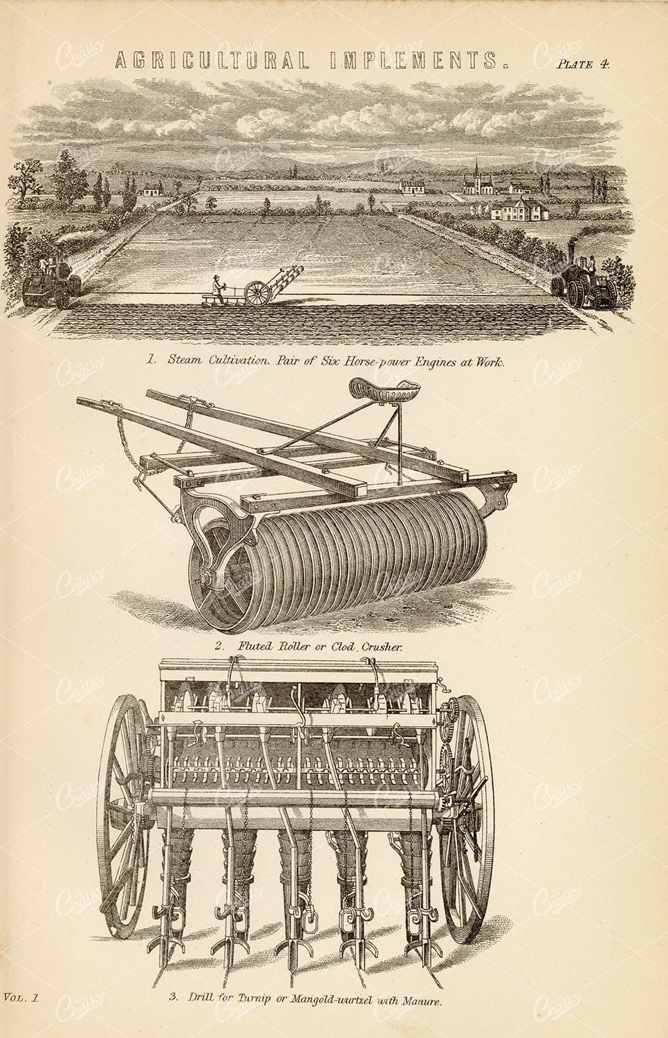 AGRICULTURAL Implements Various Antique Machines. 1800's Plate