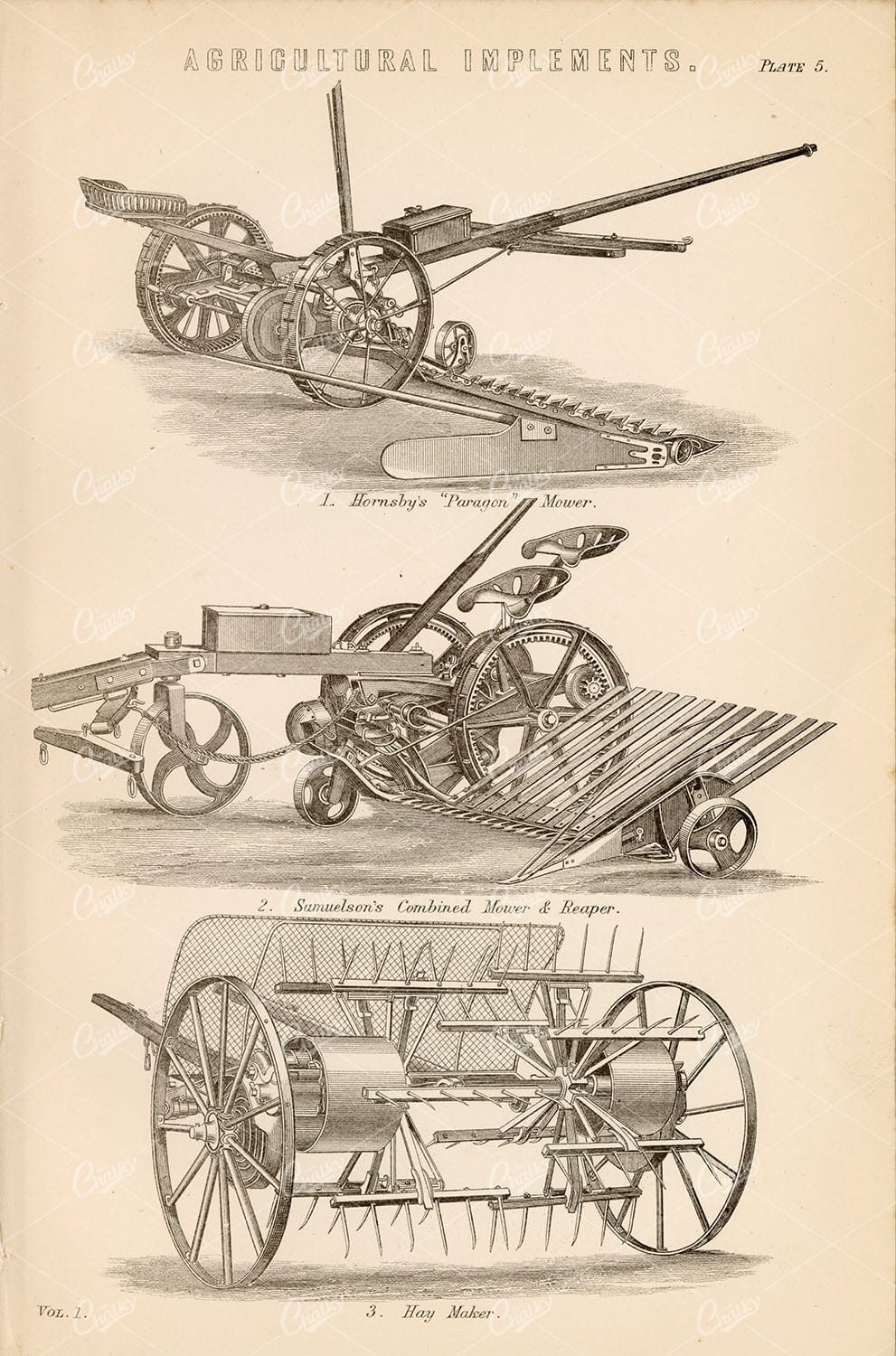 AGRICULTURAL Implements Hornby's Mower, Hay Maker, 1800's Plate