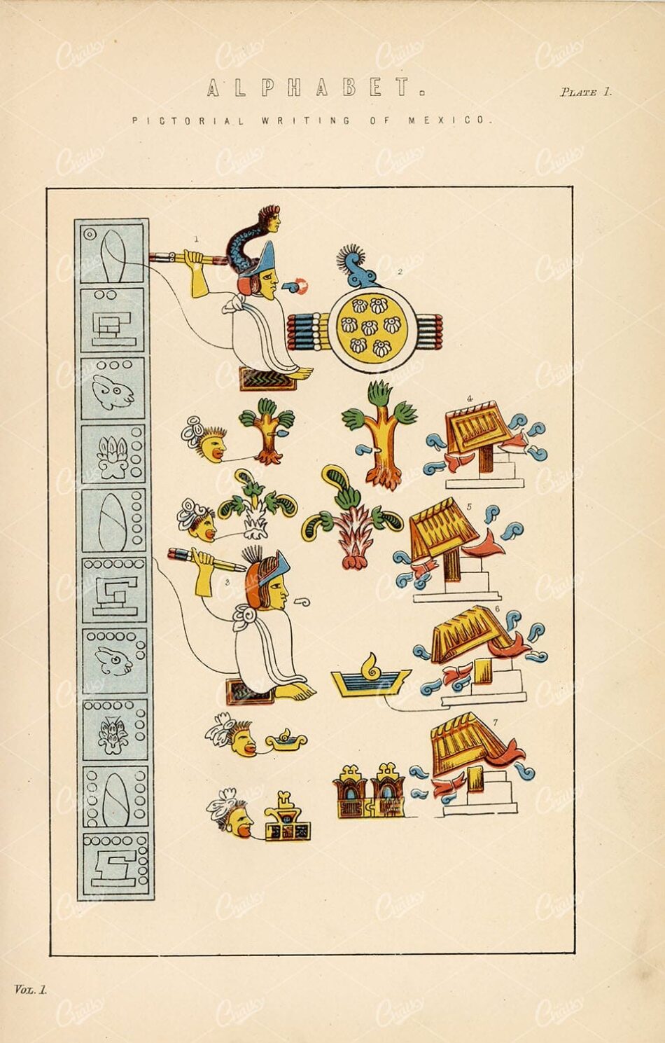 TYPOGRAPHY Alphabet. Pictorial Writing of Mexico. Encyclopaedia Plate.