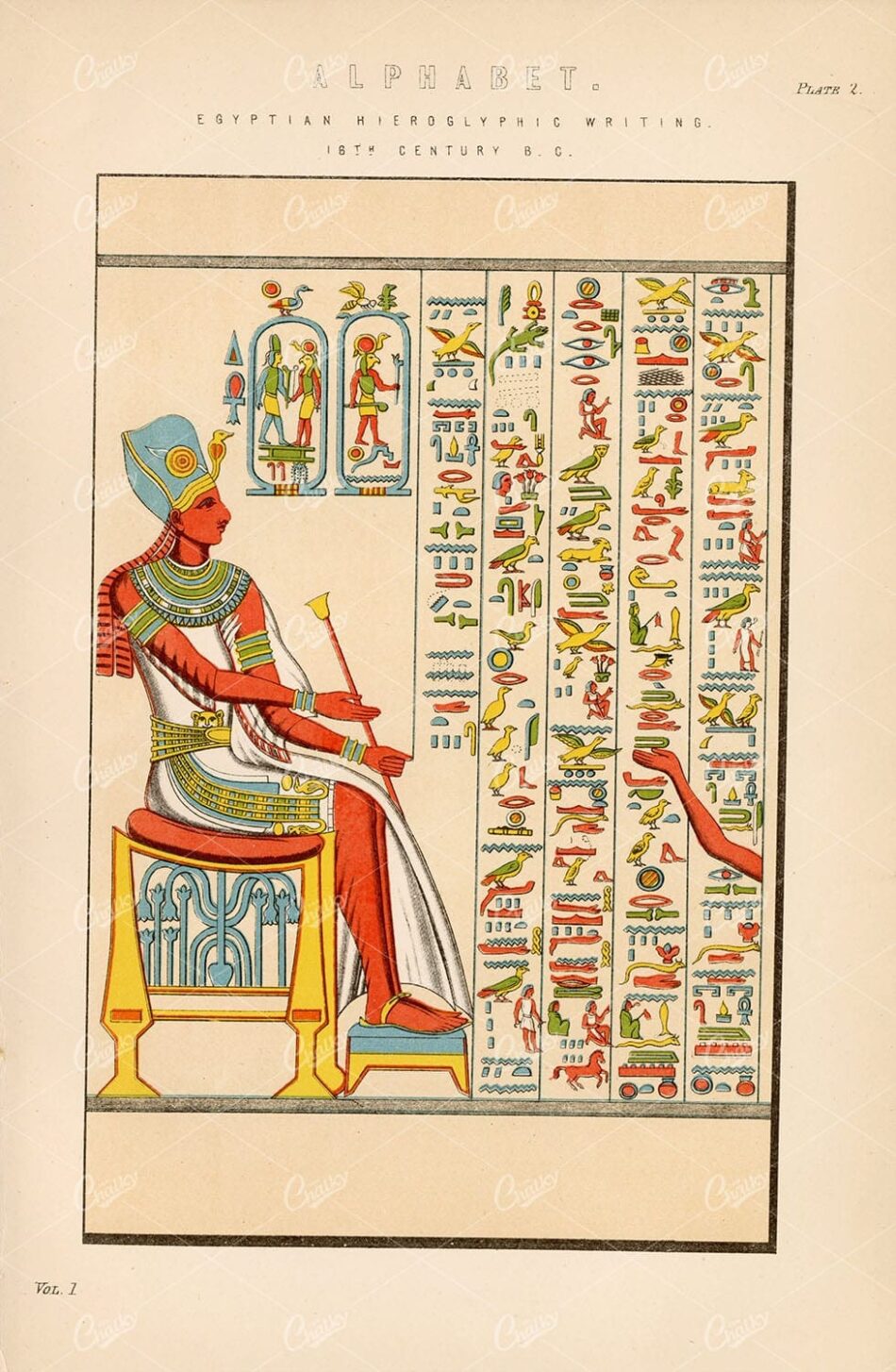 TYPGORAPHY Alphabet. Egyptian Hieroglyphic Writing 16th Century B.C