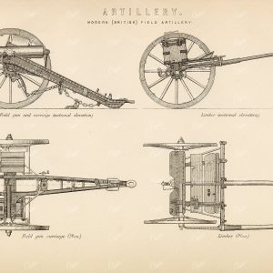 WEAPONS British Field Artillery. Field Guns and Carriage. 1880's Artwork
