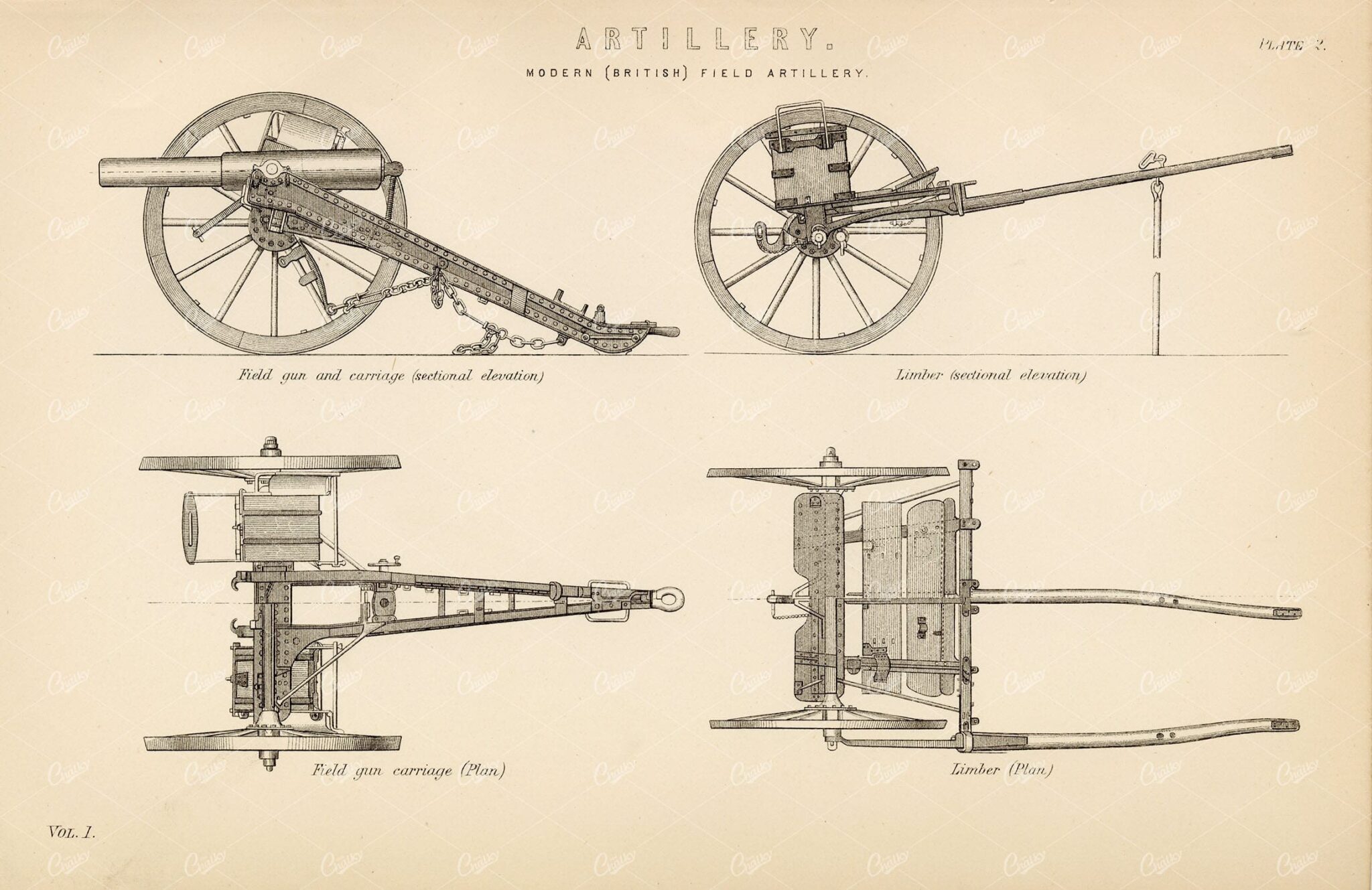 WEAPONS British Field Artillery. Field Guns and Carriage. 1880's Artwork