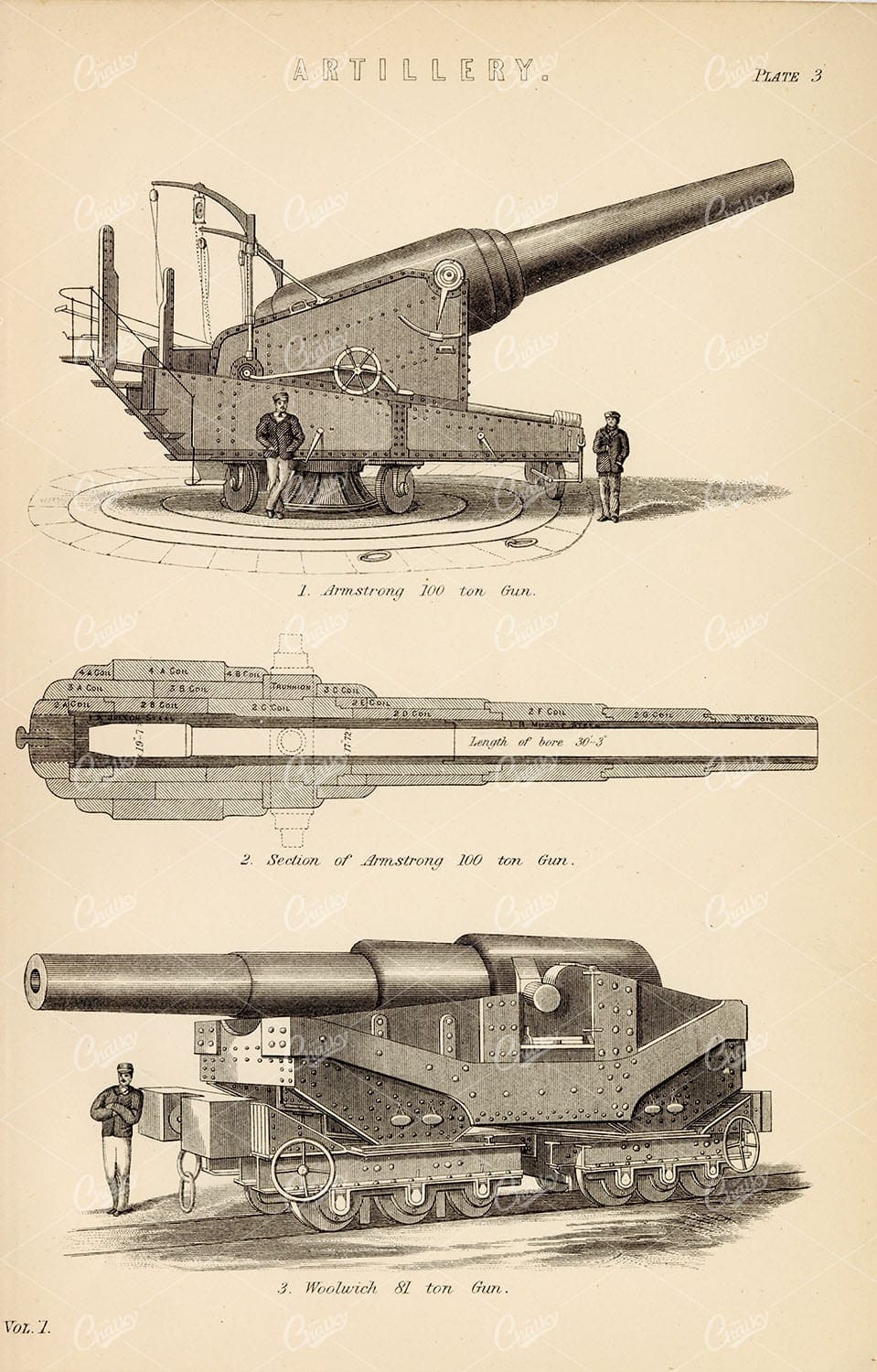 WEAPONS Artillery. Armstrong 100 Ton Gun, Woolwich 81 Ton Gun Artwork