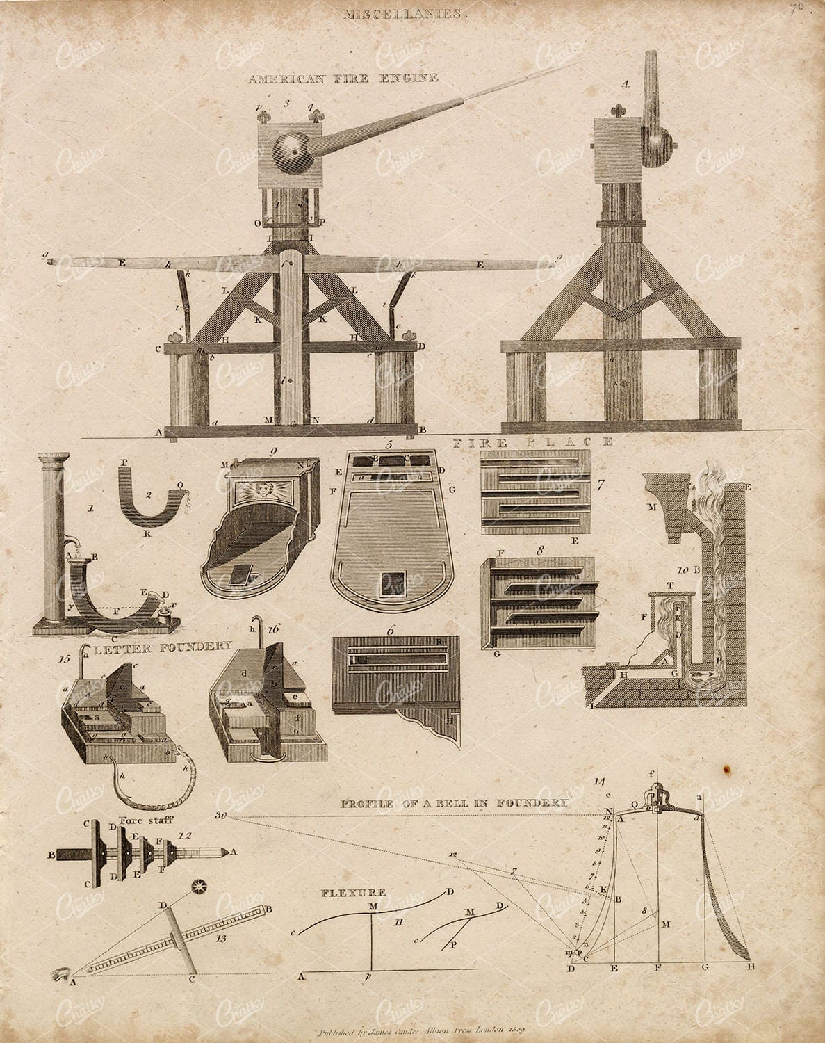 AMERICAN Fire Engine, Fire Place - Antique Abraham Rees Print 1800s