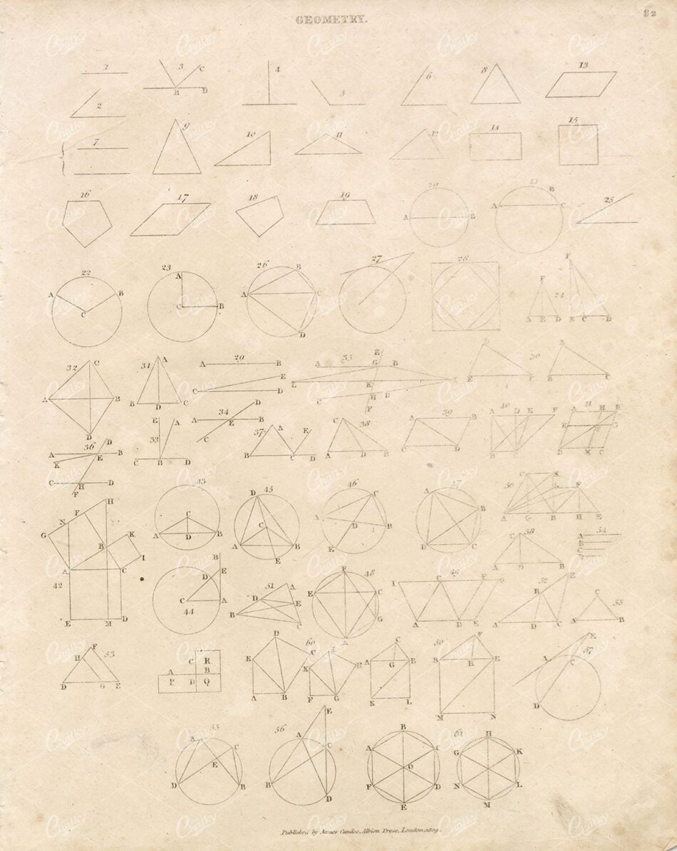 GEOMETRY - Antique Mathematics Print - Abraham REES Encyclopaedia 1800s