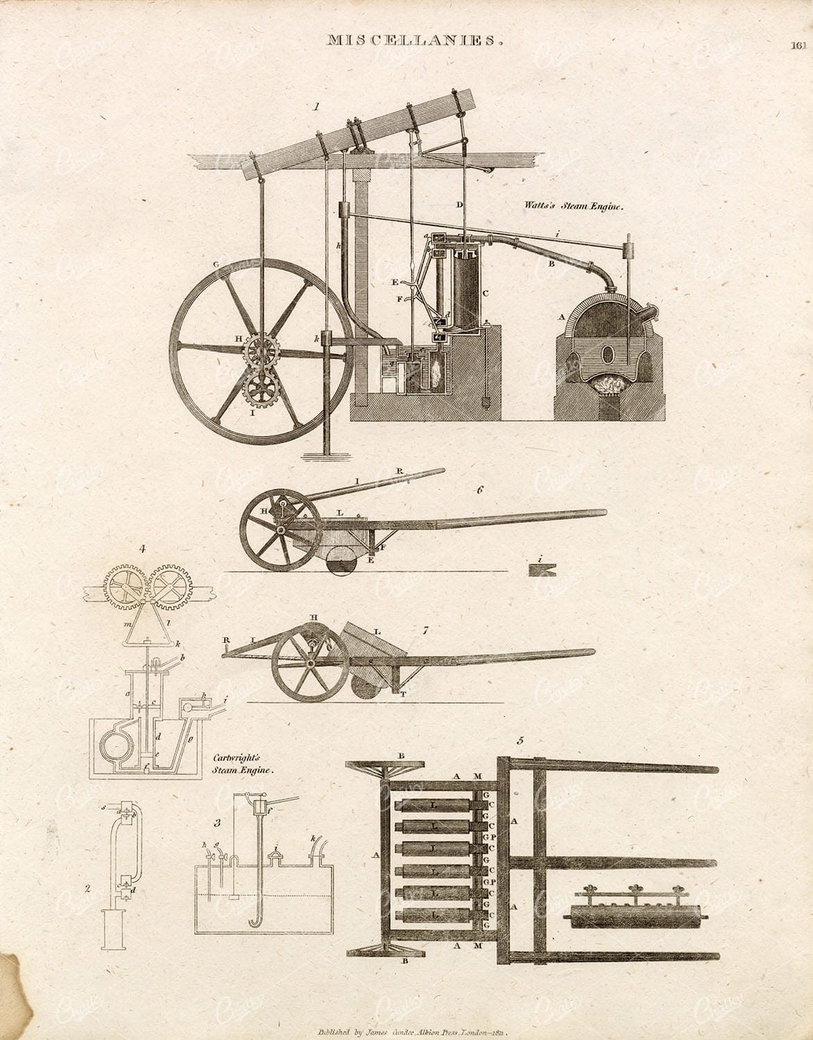 STEAM ENGINES - Antique 1800s Print from Abraham REES Encyclopaedia