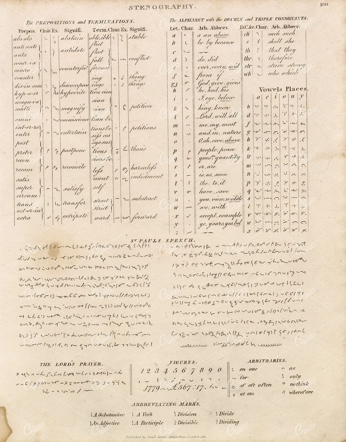 STENOGRAPHY - Rare Antique Encyclopaedia Print - Abraham REES