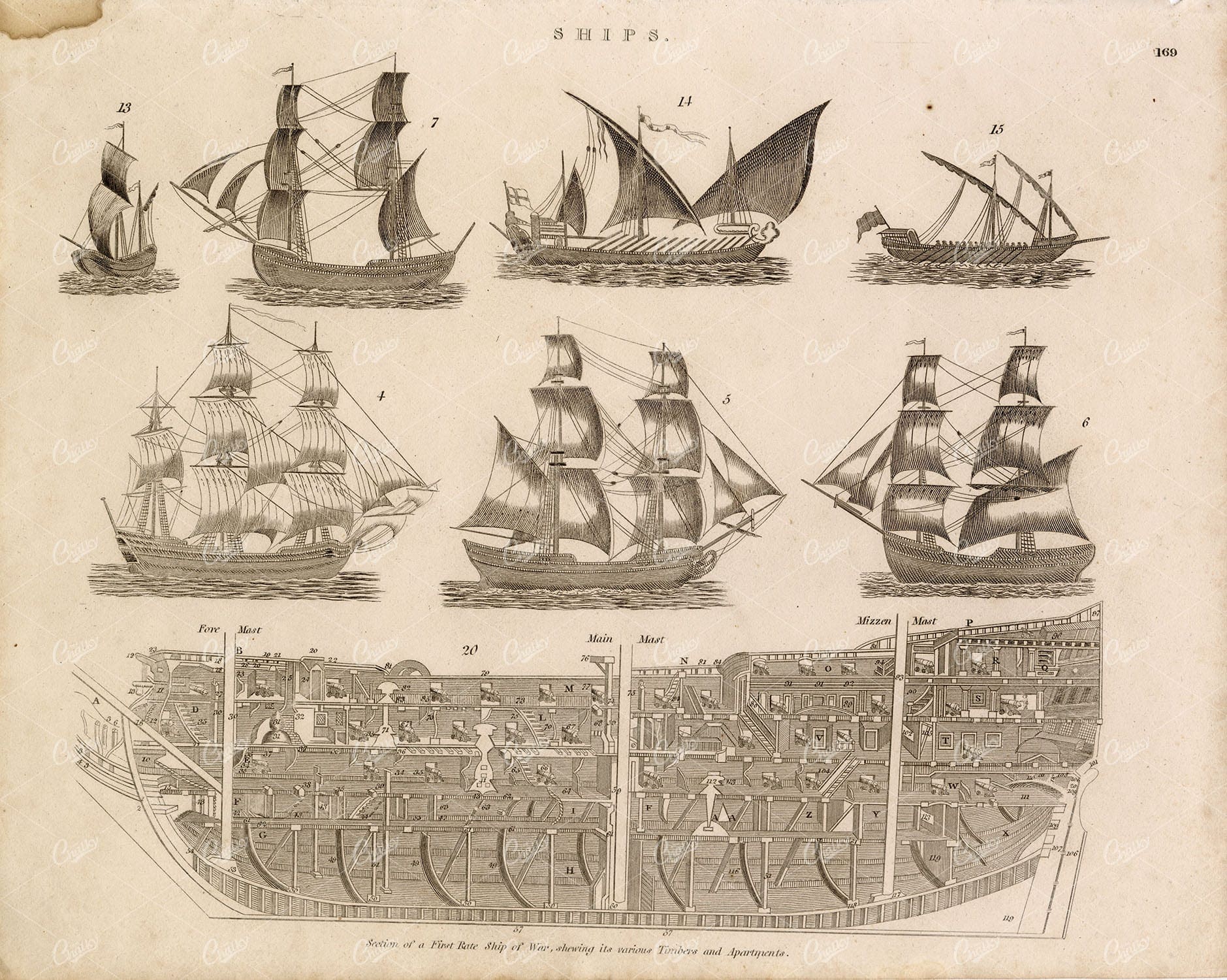 SHIPS - RARE Antique 1800s Print from Abraham REES Cyclopaedia